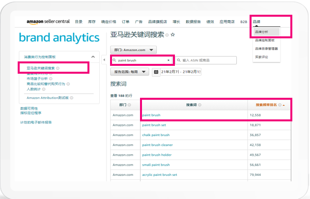 搞懂这些底层逻辑，玩转亚马逊广告推品！